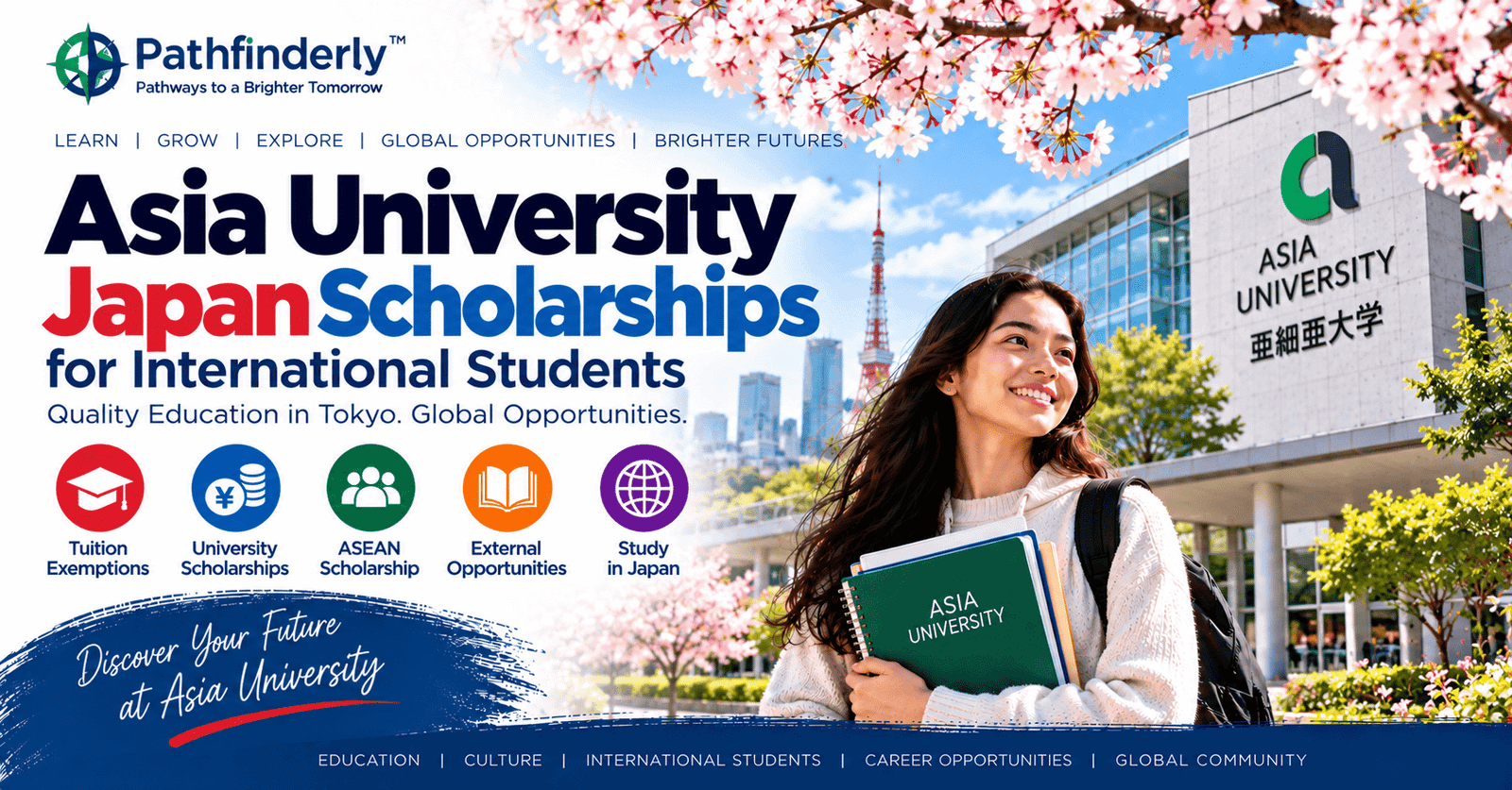 Asia University Japan Scholarships