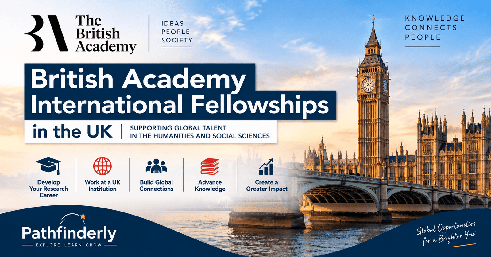 British Academy International Fellowships in the UK