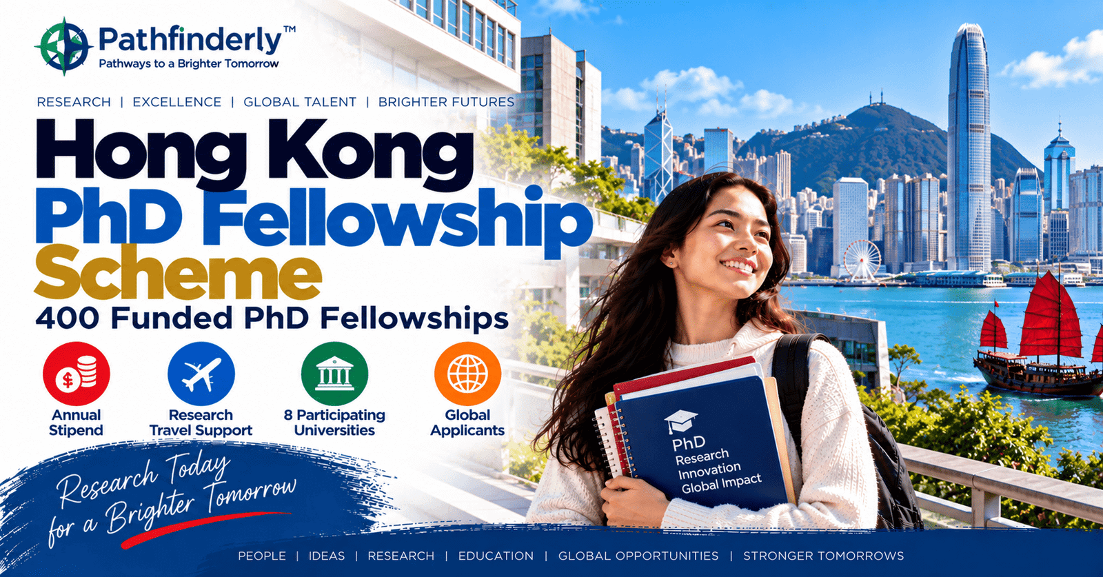 Hong Kong PhD Fellowship Scheme