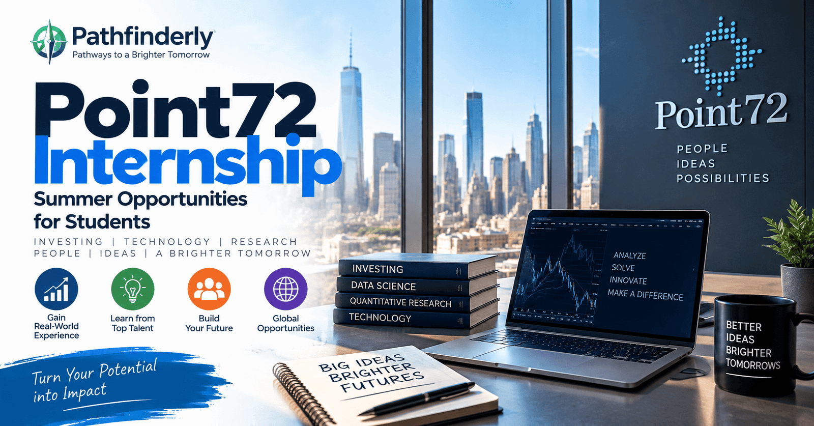Point72 Internship