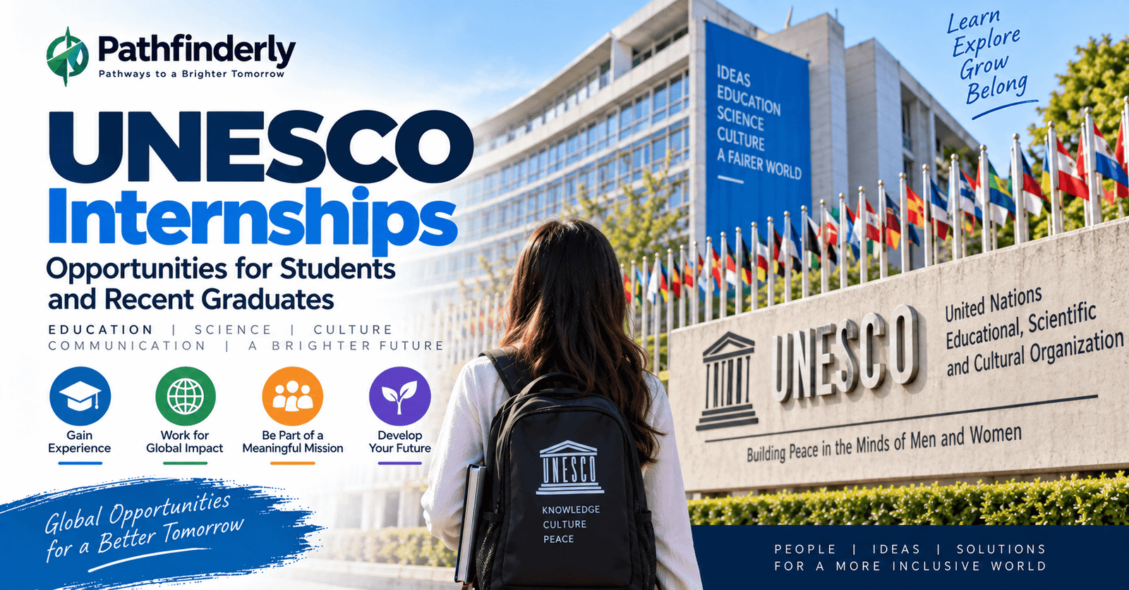 UNESCO Internships