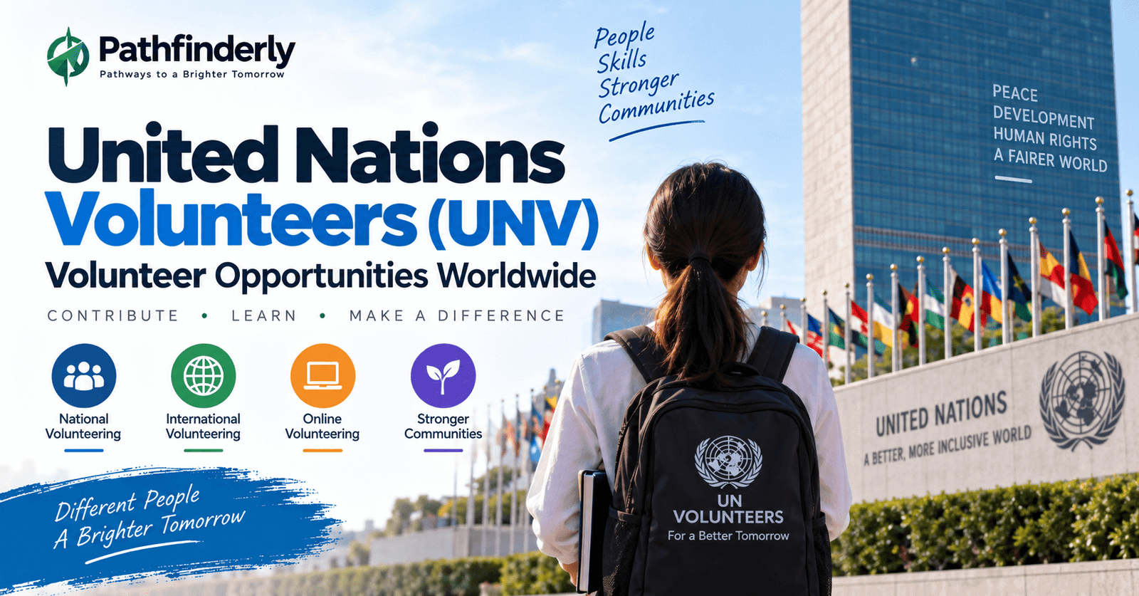 United Nations Volunteer Program