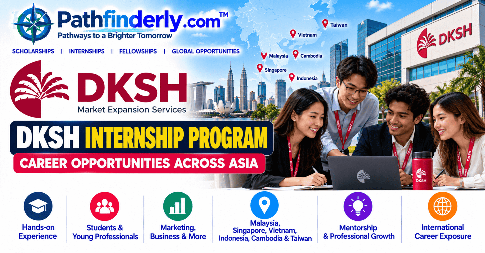 DKSH Internship Program