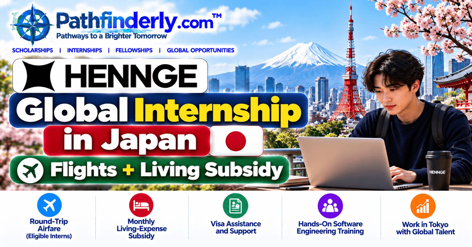 Global Internship in Japan with Tokyo Skyline