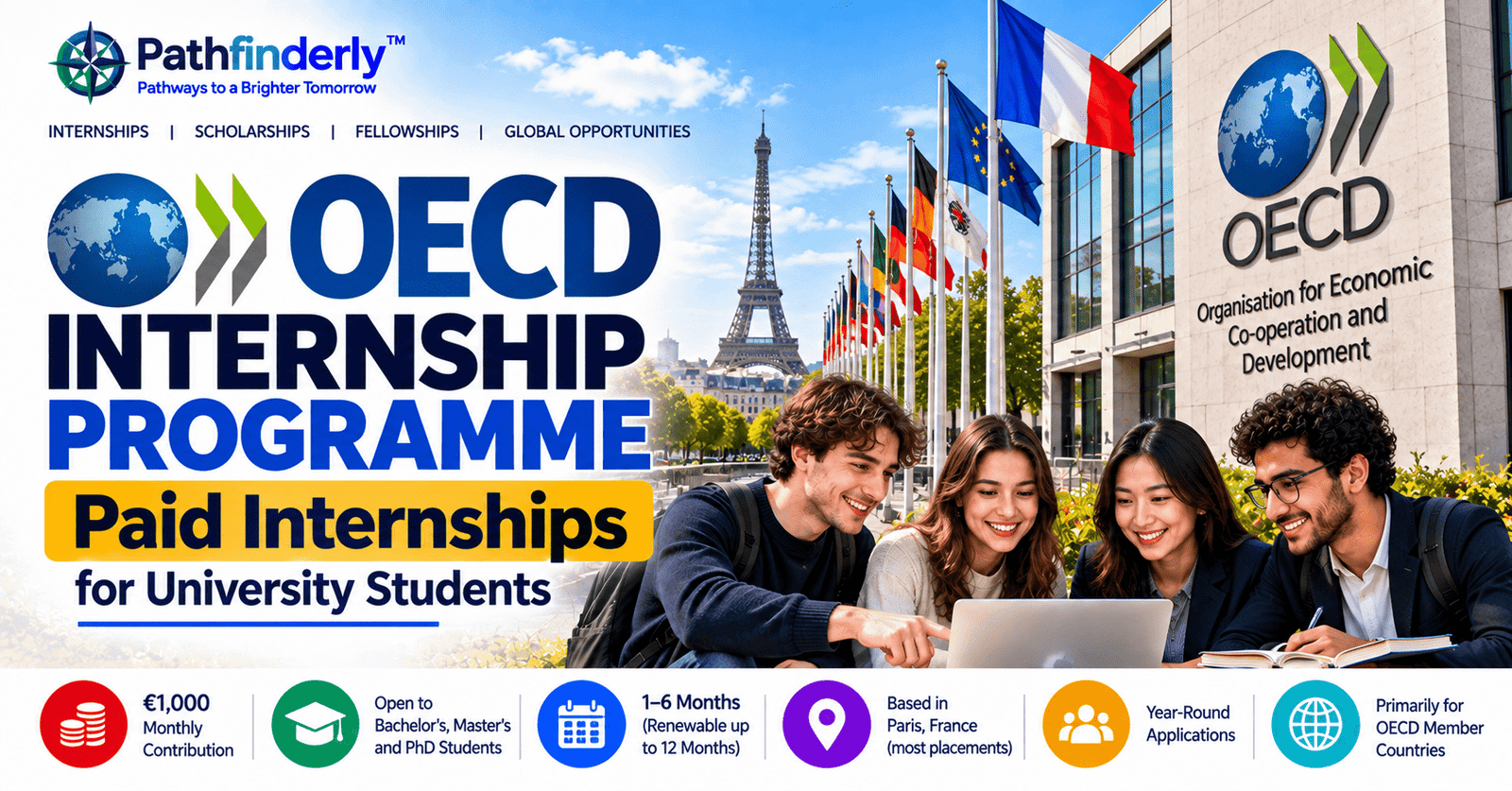 OECD Internship Programme
