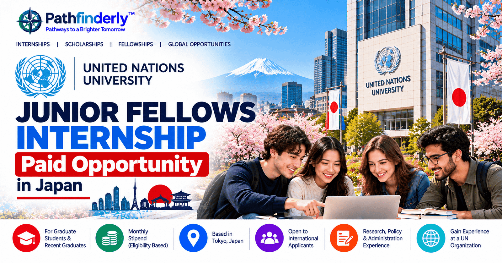 UNU Junior Fellows Internship