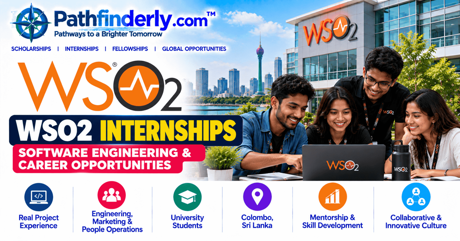 WSO2 Internship Program